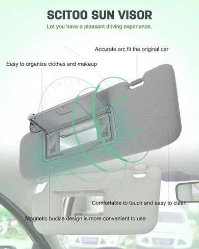 مجموعة حاجب الشمس من جانب السائق الأيسر من SCITOO مناسبة لسيارة Toyota 4Runner 2004-2008 بدون فتحة سقف (رمادي) in Saudi Arabia