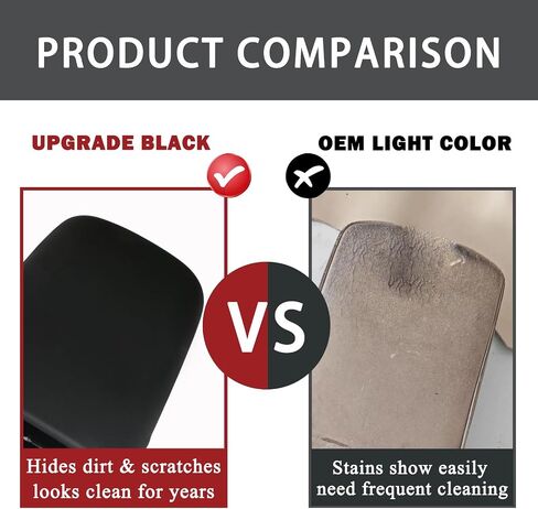 TQPONLY Center Console Armrest Leather Lid Cover | for Ford Explorer 1995-2001,Explorer Sport Trac 2001-2002 & Mercury Mountaineer 1997-2001 | Replaces 924-883 1L2Z-9806024-AAB (Dark Graphite) in Saudi Arabia
