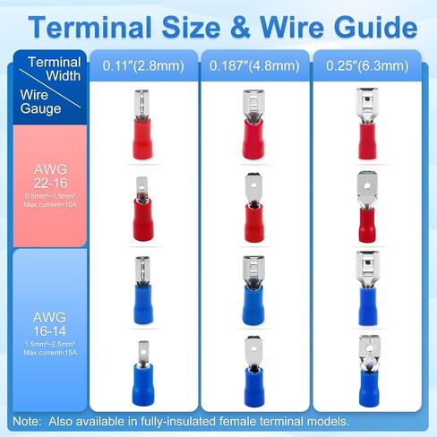Baomain 0.187" Red Male Insulated Spade Wire Connector Electrical Crimp Terminal 22-16 AWG 4.8 x 0.5mm (100PCS) in Saudi Arabia