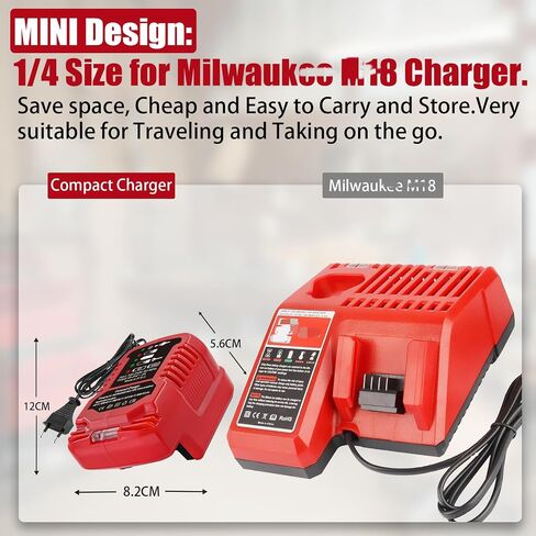 Mini Battery Charger Replacement for Craftsman, Rapid 2A Battery Charger for Craftsman 20V Max Battery CMCB204 CMCB202 CMCB201(No Battery) in Saudi Arabia