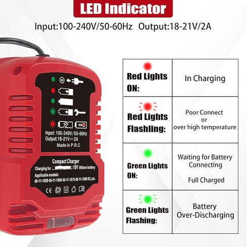 Mini Battery Charger Replacement for Craftsman, Rapid 2A Battery Charger for Craftsman 20V Max Battery CMCB204 CMCB202 CMCB201(No Battery) in Saudi Arabia
