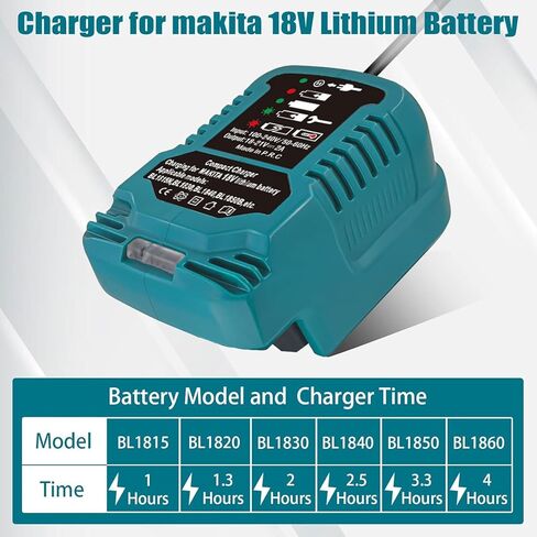 Mini Battery Charger Replacement for Craftsman, Rapid 2A Battery Charger for Craftsman 20V Max Battery CMCB204 CMCB202 CMCB201(No Battery) in Kuwait