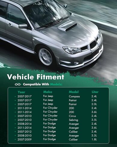 مشعاع SCITOO متوافق مع 2007 2008 2009 2010 2011 2012 دودج كاليبر/المنتقم 2007-2017 جيب كومباس باتريوت CU2951 in Saudi Arabia