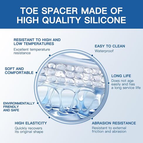 Silicone Toe Separators For Women Men 2pcs Big Toe Straightener Pads Bunion Corrector Protector Relieve Foot Pain Toes Overlapping Breathable Soft Day/Night in Saudi Arabia