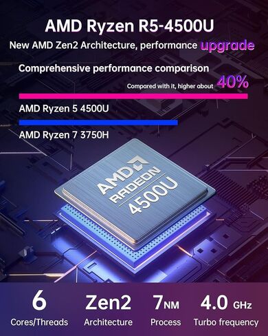 كمبيوتر ألعاب ACEMAGICIAN، AMR5 AMD Ryzen 5 4500U (حتى 4.0 جيجا هرتز) برج كمبيوتر مكتبي، 16 جيجا DDR4 512 جيجا NVMe SSD كمبيوتر صغير 4K@60 هرتز HDMI، DP، مخرج Type-C، WiFi 6، BT 5.2، كمبيوتر صغير in Saudi Arabia
