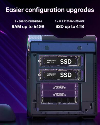 كمبيوتر ألعاب ACEMAGICIAN، AMR5 AMD Ryzen 5 4500U (حتى 4.0 جيجا هرتز) برج كمبيوتر مكتبي، 16 جيجا DDR4 512 جيجا NVMe SSD كمبيوتر صغير 4K@60 هرتز HDMI، DP، مخرج Type-C، WiFi 6، BT 5.2، كمبيوتر صغير in Saudi Arabia