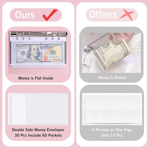 مجموعة مجلد توفير المال، مجلد ميزانية A6 مع مغلفات، مجلد تحدي توفير المال لمدة 52 أسبوعًا مع مغلفات نقدية، ملصقات وأجهزة تتبع بقيمة 1378 دولارًا أمريكيًا in Kuwait