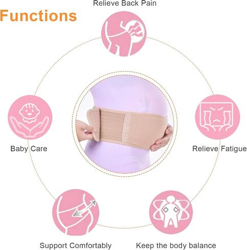 Pregnancy Belt, Maternity Belly Support Band, Breathable Abdominal Binder Brace, Relieve Hip, Pelvic, Lumbar & Lower Back Pain, Comfortable Prenatal Cradle for Baby, Adjustable Size in Saudi Arabia