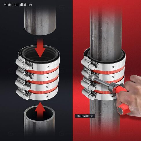 37622CS No-Hub Coupling Heavy Duty Colored Shield, 4 inch, Red in Saudi Arabia