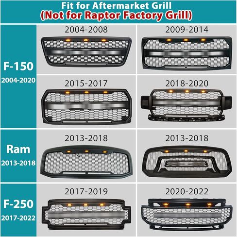 مصابيح الشبكة الأمامية LED للفترة 2004-2020 Ford F150،2017-2022 F250،2013-2018 Dodge RAM 1500 Raptor Style Prefarket Resplication Shells Lamps Accessories (Black Shell Amber Light) in Kuwait