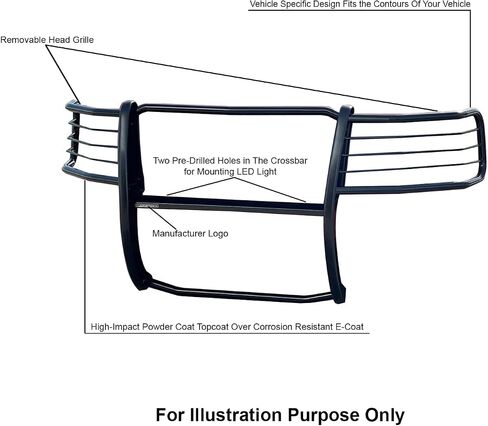 Black Horse Grille Brush Guard Guard Modular Black متوافق مع 2004-2008 Ford F-150-17FP28MA in Saudi Arabia