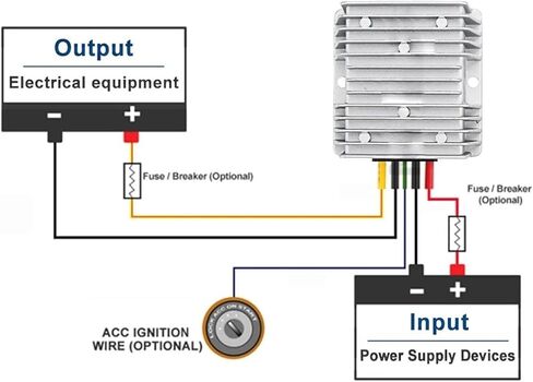 1PC 12V-28V 5A 8A 10A Boost Power Converter منظم الجهد الكهربائي 12 فولت إلى 28 فولت (12 فولت إلى 28V 15A) in Kuwait