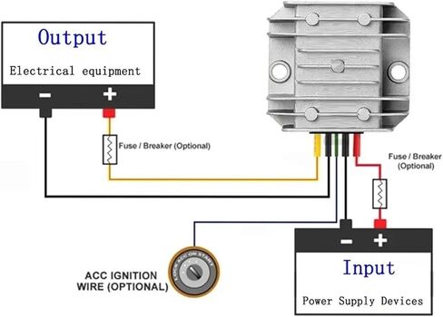 1pc 24v إلى 12v 5a 10a 20a محول الطاقة الموثوق به التنقيب عن منظم الجهد 24 فولت إلى 12 فولت (24 فولت إلى 12 فولت 5 أ) in Kuwait
