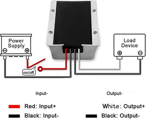 1pc 12v to13.8v 19v 24v 28v 36v 3a 5a 8a 10a 15a 20a محول الطاقة تعزيز وحدة منظم الجهد (5 أ ، 12v_28v) in Kuwait