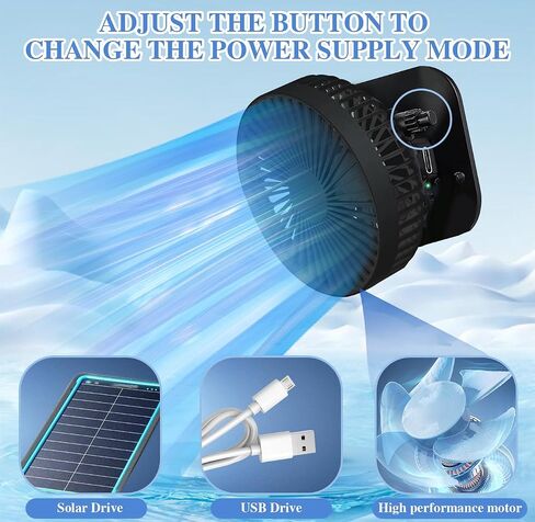 Solar Powered Fan Hat for Men Women - Wide Brim Cooling Hat with 2 USB/Solar Charging Fans, Solar Fan hat - UPF50+ Sun Hat in Saudi Arabia