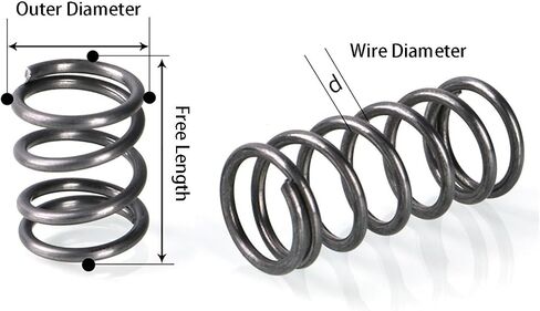 Mdingbao-Extension Springs Small Spring 0.8mm Wire Diameter 4-15mm Outer Diameter 300mm Length 65MN Compression Spring, 2 Pieces, Good Stretching Ability(0.8x6x300mm) in Saudi Arabia