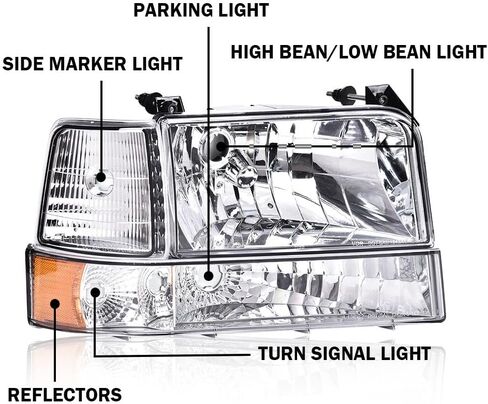 PIT66 LED BAR ANDERMBLY مجموعة متوافقة مع 1992-1996 FORD F150/F250/F350 BRONCO 1992 1993 1994 1995 1996 مصابيح الأمامية مع مصابيح الإشارة المصدفة CORNER CLEAR in Kuwait