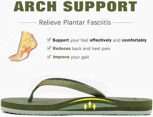 KuaiLu Womens Arch Support Flip Flops Comfortable Yoga Mat Slip on Summer Beach Walking Thong Cushion Sandals in Saudi Arabia