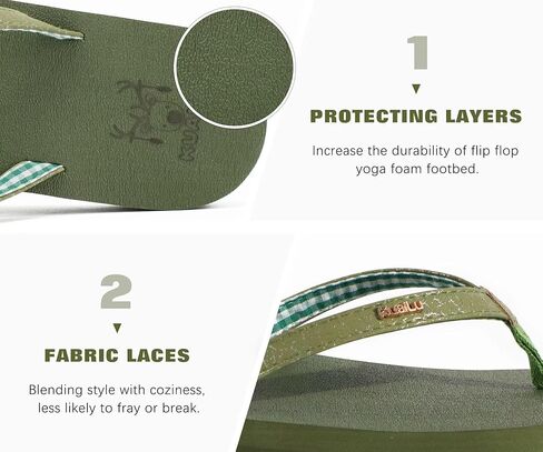 KuaiLu Womens Arch Support Flip Flops Comfortable Yoga Mat Slip on Summer Beach Walking Thong Cushion Sandals in Saudi Arabia