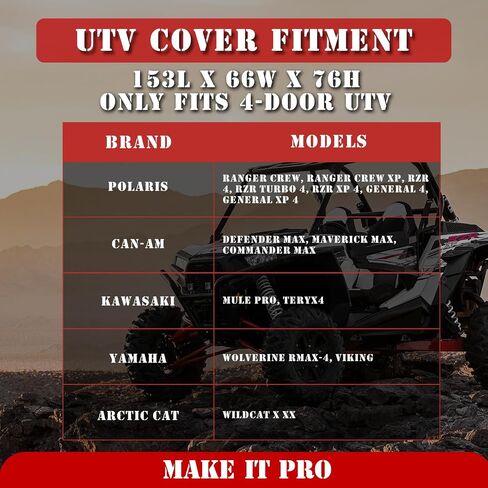 KitsPro 125 Inch UTV Cover for Polaris Ranger RZR, Can-Am Defender Maverick Commander, Yamaha Wolverine, Kawasaki Mule, Honda Pioneer, Black 600D Side by Side Cover Protection for 2-3 Seater UTV in Kuwait