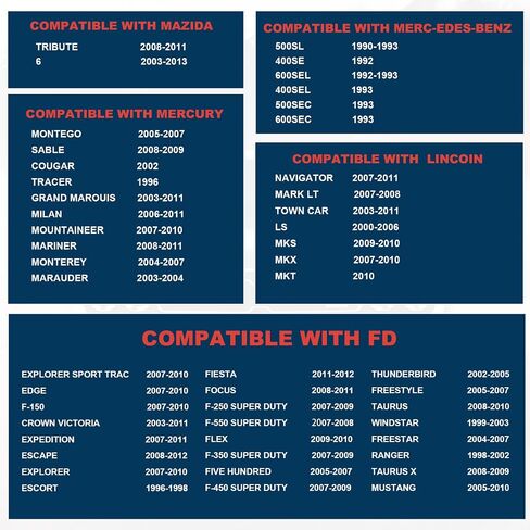 مفتاح استشعار ضغط مكيف الهواء القابض متوافق مع FD F150 2007-2010 ، LINC0LN LS 2000-2006 وما إلى ذلك ، يحل محل OE# 4673935 ، 6F9319D594AA ، 6F9Z19D594AA in Saudi Arabia
