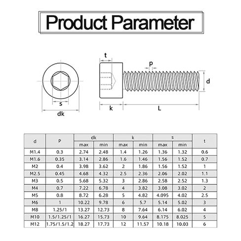 Allen Screw with Hexagon Socket, Stainless Steel M1.6 M2 M2.5 M3 M4 M5 M6 Allen Screw DIN912 (50 mm, M8 5 Pieces) in Kuwait