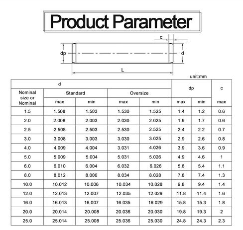 2-55pcs دبابيس أسطوانة دبابيس الصراع المعدنية M2 M2.5 M3 M4 M5 M6 M1 in Kuwait