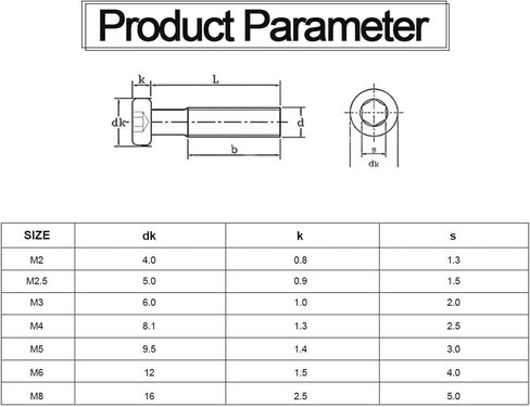 2-50 Pieces Hex Socket Screw Ultra Thin Super Flat Wafer Head M2 M2.5 M3 M4 M5 M6 M8 Stainless Steel cm Screw (50mm, M10 2pcs) in Saudi Arabia