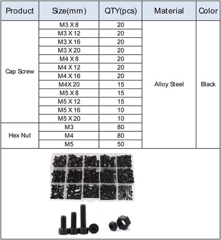 M3 M4 M5 Socket Cap Screws Set Metric Thread Socket Cap Screw Machine Allen Nut Assortment Black Steel Alloy 12.9 Grade in Kuwait