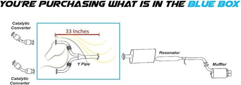 العادم الشمالي الشرقي | الفولاذ المقاوم للصدأ Y-pipe متوافق مع Infiniti FX35 2003-2005 2.5L | FX45 2003-2005 4.5L | G35 2004-2006 3.5L | وشملت حشيات حرة | جزء استبدال السيارات in Saudi Arabia