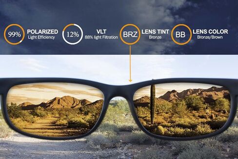 IKON LENSES Replacement Lenses For Costa Anaa Sunglasses (Polarized) in Saudi Arabia