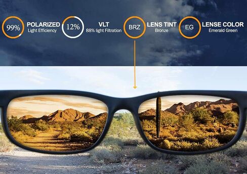 IKON LENSES Replacement Lenses For Costa Anaa Sunglasses (Polarized) in Saudi Arabia