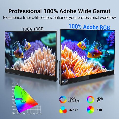 InnoView 4K OLED Portable Monitor, 14 Inch UHD Portable OLED Monitor for Laptop 100% DCI-P3, 1MS with Speaker and Stand, USB-C HDMI High-end Portable Screen for Laptop PC MAC Phone PS4 Xbox Switch in Kuwait