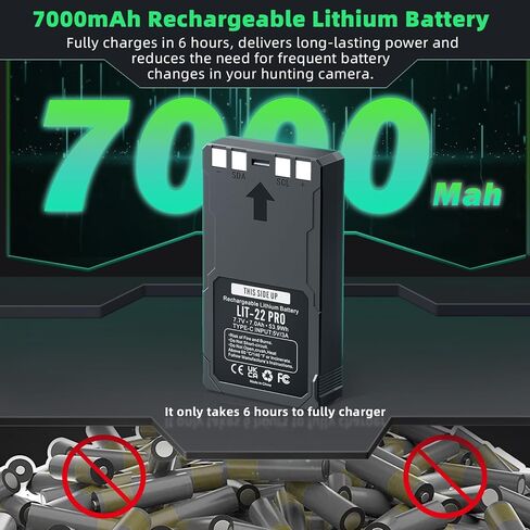 E EGOWAY 2-Pack 7000mAh Lit-22 بطاريات قابلة للشحن لكاميرا الصيد، متوافقة مع سلسلة Flex - Flex-M، Flex G-36، Flex-Plus، Flex-S، LIT-22 استبدال حزمة البطارية in Kuwait