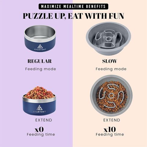 1.5 Cups Slow Feeder Dog Bowls with Non-Slip Bottom, Puppy Slow Feeder Bowl to Slow Down Eating, Cat Dog Food Puzzle Bowl Fits Raised Dog Bowl, Slow Feeder Cat Bowl for Small Medium Breed in Kuwait