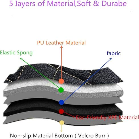 Custom Making Car Floor Mats Compatible with Audi BMW Mercedes-Benz Toyota Lexus Honda Infiniti Nissan Hyundai Kia All Models 2005-2023 (Black) in Saudi Arabia