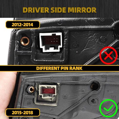 مرآة جانبية للركاب اليمنى Dasbecan متوافقة مع 2015-2018 Ford Focus Black Rearview Mirror w/Turn Signal ، طي يدوي ، زجاج الطاقة ومستشعر درجة الحرارة (7pin) in Saudi Arabia