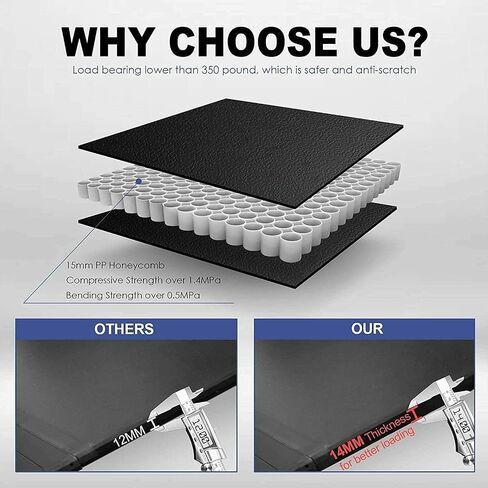 OSIAS Tri-Fold Hard Truck Bed Tonneau Cover On Top Compatible for 2005-2024 Frontier 3 Fold Solid 5 FT in Saudi Arabia