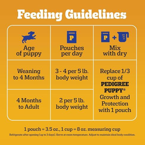 Pedigree Puppy Soft Wet Dog Food, 8-Count Variety Pack, 3.5 oz. Pouches (Pack of 2) in Kuwait