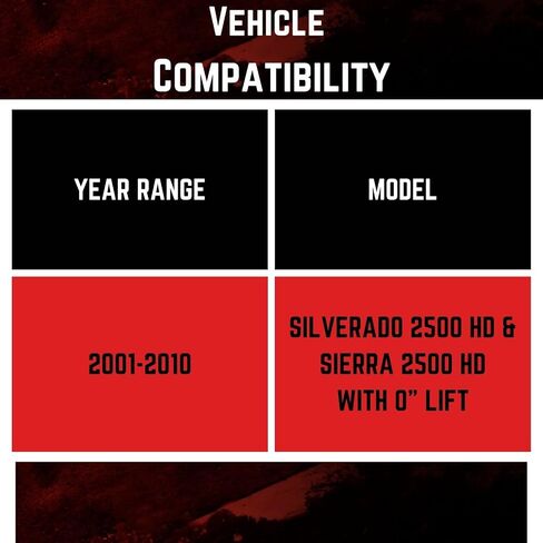 Set of RS5000X Series Front & Rear Shocks fits 2001 2010 Silverado Sierra 2500 HD with 0" Lift | Improves Handling & Performance | Includes Steering Stabilizer & TrendsAuto Decal in Saudi Arabia
