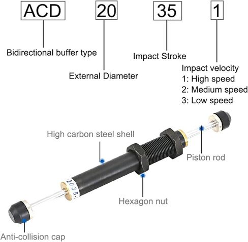 Two-way Hydraulic Buffer 2030-2 Double Head Damper ACD2050-W Manipulator Speed Stabilizer 1Pcs(Green) in Kuwait