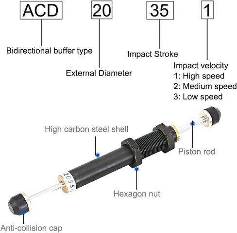 Two-way Hydraulic Buffer 2030-2 Double Head Damper ACD2050-W Manipulator Speed Stabilizer 1Pcs(Transparent) in Saudi Arabia