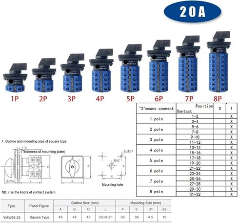 0-1 إعادة ضبط Off-On Rotary Cam Switch اثنين من الموضعين 690V 20A التحكم في الطاقة LW28 LW26-20 (3P 12TERMINALS) in Saudi Arabia