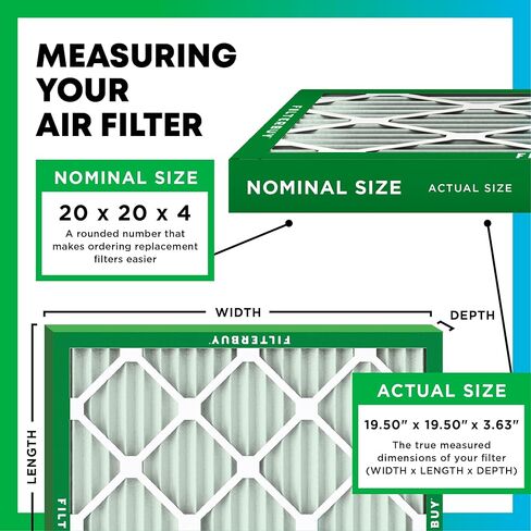Filterbuy 20x25x4 Air Filter MERV 8 Dust Defense (3-Pack), Pleated HVAC AC Furnace Air Filters Replacement (Actual Size: 19.50 x 24.50 x 3.63 Inches) in Saudi Arabia