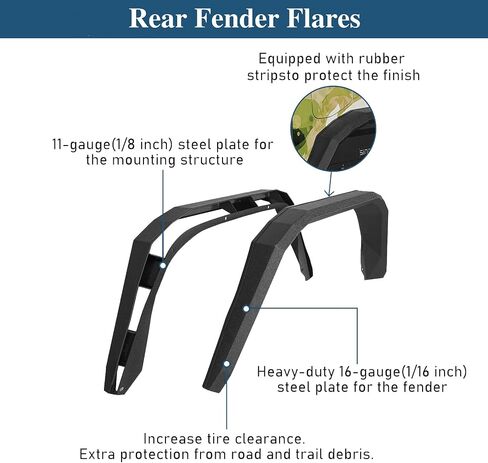 U-Box Gladiator Flat Frend Fender Fender W/LED أضواء إشارة الدوران لعام 2018-2025 Jeep Wrangler JL & JLU Unlimited & Jeep Gladiator JT-Throad Steel Guard Wheel Tlares in Saudi Arabia