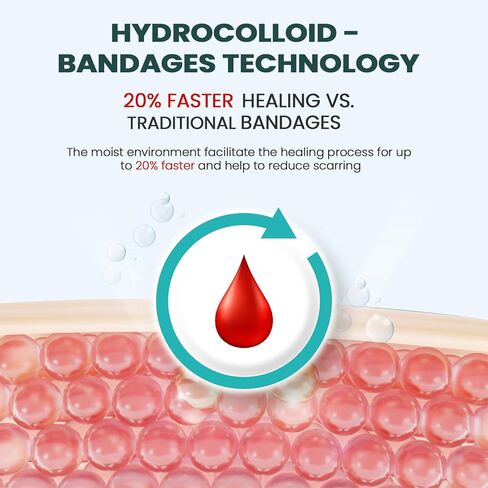 Hydrocolloid Gel Blister Bandages Pads - (Variety Pack) Promifun 32ct Waterproof Adhesive Blisters Bandages - Blister Pads for Heel, Foot, Toe, Feet - Gel Blister Chshions for Prevention & Recovery in Kuwait