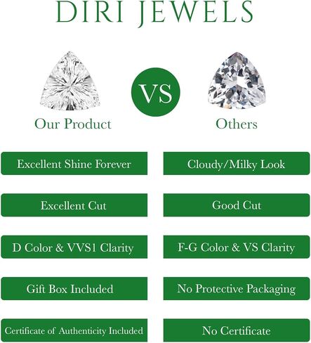 أقراط مسمار Moissanite ، 0.5CT-2CT D Color VVS1 Clarity Moissanite 14K Gold Plated 925 Sterling Silver Moissanite أقراط للنساء in Kuwait
