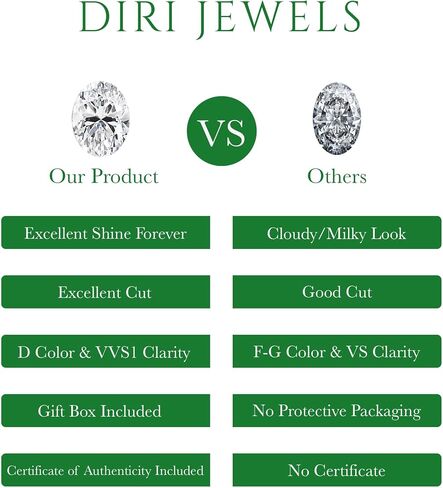 أقراط مسمار Moissanite ، 0.5CT-2CT D Color VVS1 Clarity Moissanite 14K Gold Plated 925 Sterling Silver Moissanite أقراط للنساء in Kuwait