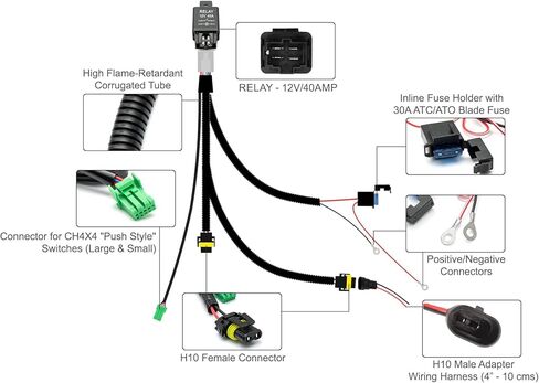 تسخير الأسلاك CH4X4 لمفاتيح Toyota "Push Style" (كبيرة وصغيرة) in Kuwait