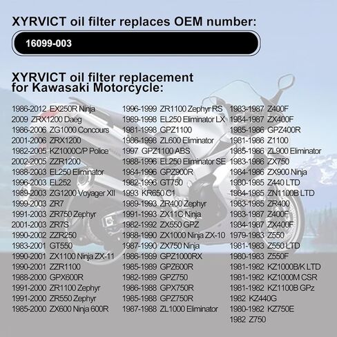 3pcs HF401 مرشح النفط لـ Kawasaki Nin/JA 250R 2011 2006 2007 2008 2009 2012 2012 EX250 in Saudi Arabia